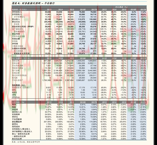 凯发科技控股集团发展趋势分析