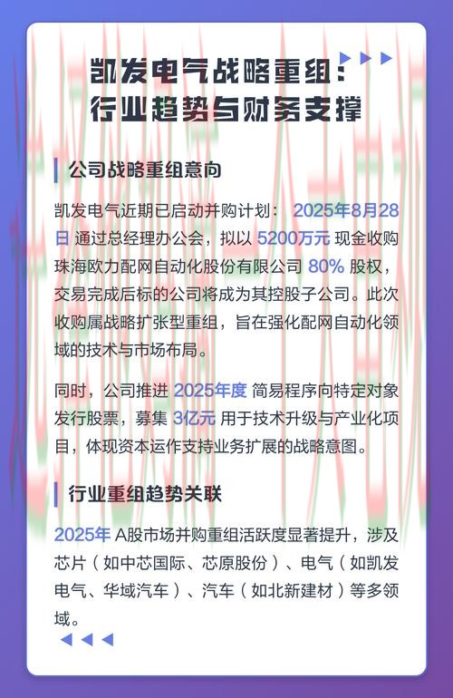 凯发科技控股集团发展趋势分析