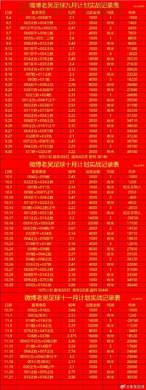 世界杯买球热门盘和冷门盘区别在哪一文看懂 世界杯买球热门盘和冷门盘区别在哪一文看懂